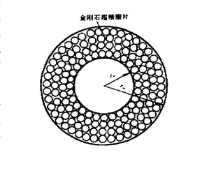 陶瓷研磨机上的磨片 陶瓷研磨机上的磨片