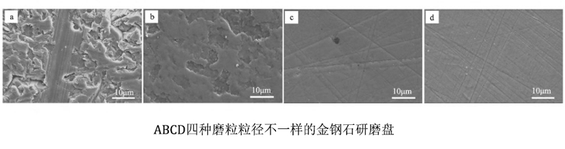 磨粒粒径不同的研磨盘 磨粒粒径不同的研磨盘